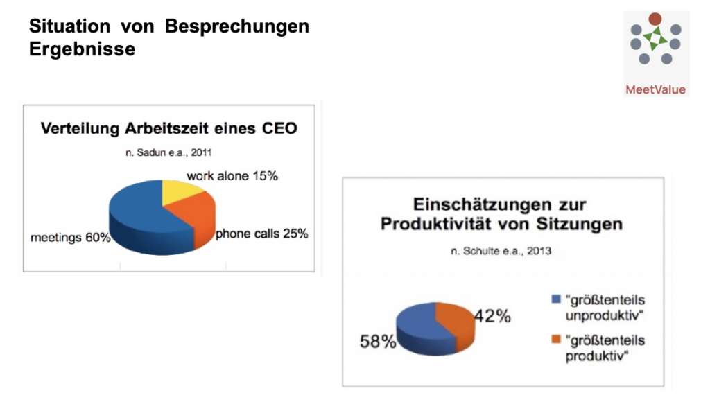 Dieses Bild hat ein leeres Alt-Attribut. Der Dateiname ist Praes-1-1024x606.png